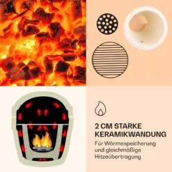 Princesize Kamado-Grill Keramikgrill Edelstahl-Grillrost Smoker BBQ 11 Princesize Kamado-Grill Keramikgrill Edelstahl-Grillrost Smoker BBQ -Haushaltsgeräte Geschäft 10029123 de 0004 logo