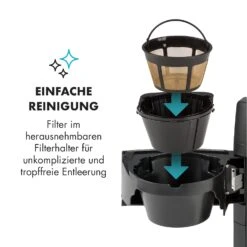 Aromatica II Thermo Kaffeemaschine, Mahlwerk, 1,25 L, Schwarz -Haushaltsgeräte Geschäft 10032876 de 0007 logo