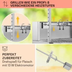 Sauenland Pro Spanferkelgrill Drehspieß 13W 4 Rollen Edelstahl -Haushaltsgeräte Geschäft 10033566 de 0003 usp