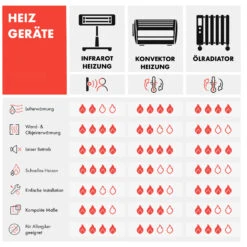 Wonderwall Air Art Smart Infrarotheizung 80x60cm 500W Wandmontage Sternennacht 21 Wonderwall Air Art Smart Infrarotheizung 80x60cm 500W Wandmontage Sternennacht -Haushaltsgeräte Geschäft 10035124 de 0010 logo