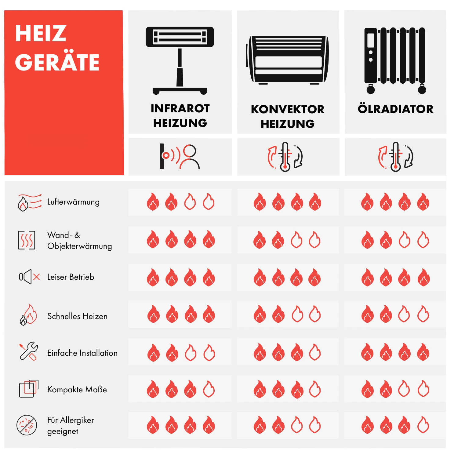 Wonderwall Air Art Smart Infrarotheizung 80x60cm 500W Wandmontage Sternennacht 12 Wonderwall Air Art Smart Infrarotheizung 80x60cm 500W Wandmontage Sternennacht – Bild 10