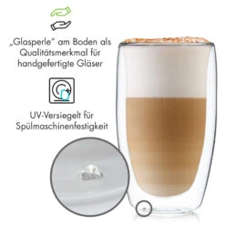 Carajillo Doppelwandige Thermogläser 450ml Handgemacht Borosilikatglas -Haushaltsgeräte Geschäft 10036367 de 0006 logo