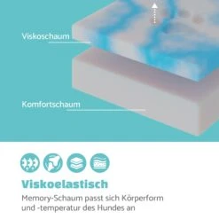 Odin Hundesofa Waschbar Orthopädisch Rutschfest Memory-Schaum Größe L -Haushaltsgeräte Geschäft 10037600 de 0003 logo