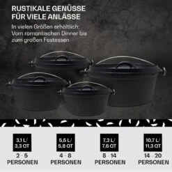 Galloway Dutch Oven 4.5 BBQ-Topf Gusseisen Größe S / 4.5 Qt 14 Galloway Dutch Oven 4.5 BBQ-Topf Gusseisen Größe S / 4.5 Qt -Haushaltsgeräte Geschäft 10038580 de 0006 usp