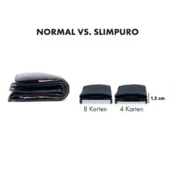 ZNAP Slim Wallet 8 Karten Münzfach 8 X 1,5 X 6 Cm (BxHxT) RFID-Schutz -Haushaltsgeräte Geschäft 10038763 de 0006 logo