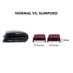 ZNAP Slim Wallet 12 Karten Münzfach 8 X 1,8 X 6 Cm (BxHxT) RFID-Schutz -Haushaltsgeräte Geschäft 10038797 de 0006 logo