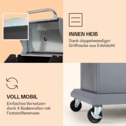 Lucifer 2 Gasgrill 2 X 3,6 KW Brenner 45x45cm Grill Edelstahl Mobil -Haushaltsgeräte Geschäft 10040279 de 0006 logo