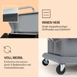 Lucifer 3 Gasgrill 3 X 3,6 KW Brenner 60x45cm Grill Edelstahl Mobil 15 Lucifer 3 Gasgrill 3 X 3,6 KW Brenner 60x45cm Grill Edelstahl Mobil -Haushaltsgeräte Geschäft 10040280 de 0006 logo