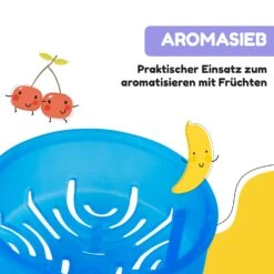 Schmatzfatz Trinkflasche Sportflasche 500 Ml 24 Cm Tritan -Haushaltsgeräte Geschäft 10040329 de 0006 usp