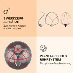 Renata Rossa Küchenmaschine 3-in-1 2000W 2,7PS 5Ltr Edelstahl BPA-frei 13 Renata Rossa Küchenmaschine 3-in-1 2000W 2,7PS 5Ltr Edelstahl BPA-frei -Haushaltsgeräte Geschäft 10040500 de 0004 logo