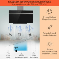 Ava 90 Dunstabzugshaube 90cm Wandhaube WiFi A++ 515m³/h Touch -Haushaltsgeräte Geschäft 10041168 de 0003 usp
