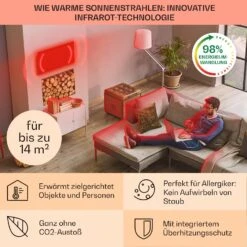 Wonderwall Air Art Smart Infrarotheizung 60x120 Cm 700W Wandinstallation App-Steuerung Abstrakt -Haushaltsgeräte Geschäft 10041363 de 0004 usp