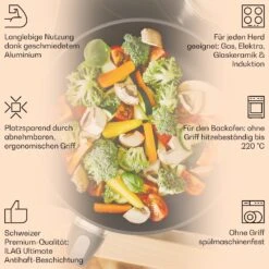 Noto Endurance Bratpfanne Ø28 Cm Geschmiedetes Aluminium Abnehmbarer Griff -Haushaltsgeräte Geschäft 10045003 de 0002 usp
